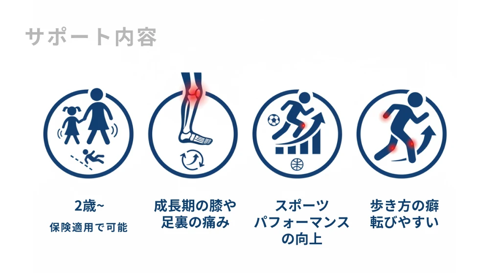 PT-comingのサポート内容を4つのアイコンで示した図